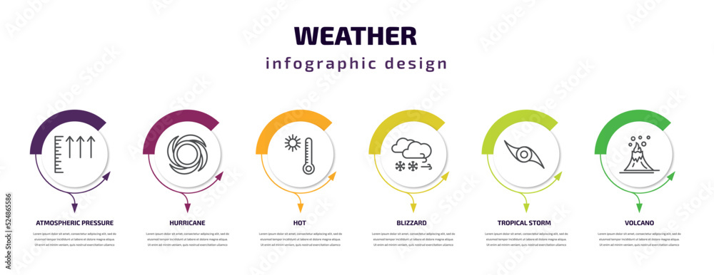 weather infographic template with icons and 6 step or option. weather icons such as atmospheric pressure, hurricane, hot, blizzard, tropical storm, volcano vector. can be used for banner, info weather infographic template with icons and 6 step or option. weather icons such as atmospheric pressure, hurricane, hot, blizzard, tropical storm, volcano vector. can be used for banner, info