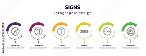 signs infographic template with icons and 6 step or option. signs icons such as no bleaching, there exists, less plus, one way, not similar, no ironing vector. can be used for banner, info graph,