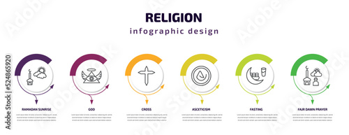 religion infographic template with icons and 6 step or option. religion icons such as ramadan sunrise, god, cross, asceticism, fasting, fajr dawn prayer vector. can be used for banner, info graph,