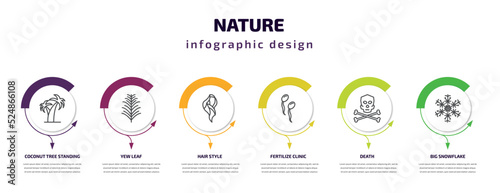 nature infographic template with icons and 6 step or option. nature icons such as coconut tree standing, yew leaf, hair style, fertilize clinic, death, big snowflake vector. can be used for banner,