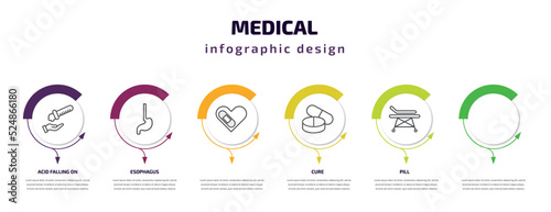 medical infographic template with icons and 6 step or option. medical icons such as acid falling on hand, esophagus, , cure, pill, hospital bed side view vector. can be used for banner, info graph,