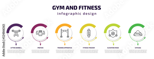 gym and fitness infographic template with icons and 6 step or option. gym and fitness icons such as lifting barbell, protein, training apparatus, fitness tracker, elevation mask, gym bag vector. can
