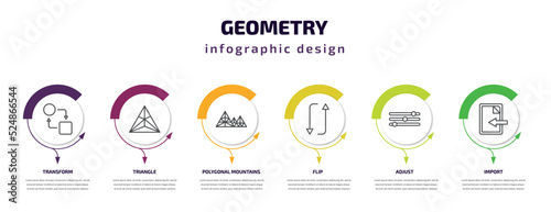 geometry infographic template with icons and 6 step or option. geometry icons such as transform, triangle, polygonal mountains, flip, adjust, import vector. can be used for banner, info graph, web,