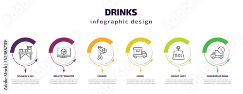 drinks infographic template with icons and 6 step or option. drinks icons such as delivery x ray, delivery monitor, courier, cargo, weight limit, mind eraser drink vector. can be used for banner,