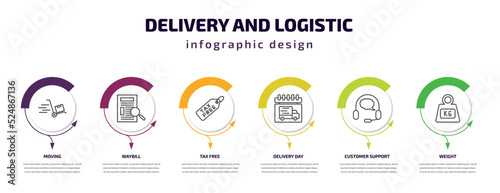 delivery and logistic infographic template with icons and 6 step or option. delivery and logistic icons such as moving, waybill, tax free, delivery day, customer support, weight vector. can be used