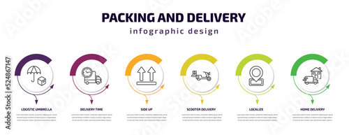 packing and delivery infographic template with icons and 6 step or option. packing and delivery icons such as logistic umbrella, delivery time, side up, scooter localize, home vector. can be used