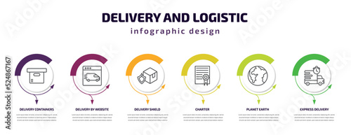 delivery and logistic infographic template with icons and 6 step or option. delivery and logistic icons such as delivery containers, by website, shield, charter, planet earth, express vector. can be
