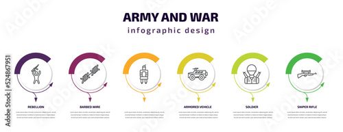 Obraz na plátně army and war infographic template with icons and 6 step or option