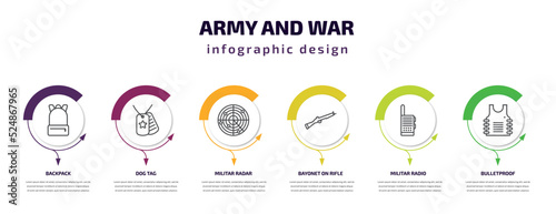 Fotografia army and war infographic template with icons and 6 step or option