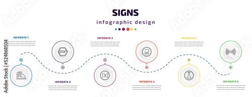 signs infographic element with icons and 6 step or option. signs icons such as ironing, stop, absolute, is a sub of, chemical products, noise vector. can be used for banner, info graph, web,
