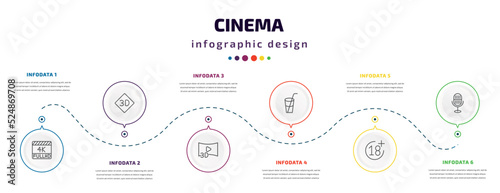 cinema infographic element with icons and 6 step or option. cinema icons such as 4k fullhd, 3d text, 3d video, drink with straw, plus 18 movie, movie microphone vector. can be used for banner, info