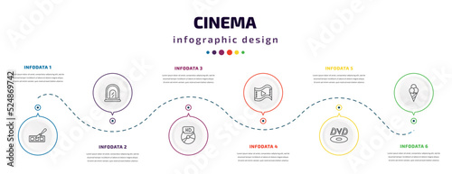 cinema infographic element with icons and 6 step or option. cinema icons such as animation, cinema ticket window, hd dvd, big play button, dvd, stripped ice cream cone vector. can be used for