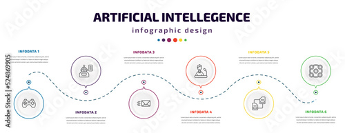 artificial intellegence infographic element with icons and 6 step or option. artificial intellegence icons such as gaming, laws of robotics, mail, speech, memory transfer, ar camera vector. can be