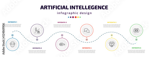 artificial intellegence infographic element with icons and 6 step or option. artificial intellegence icons such as oculus rift, robots and humans, hyperloop, speech bubble, cloud intelligence, ai