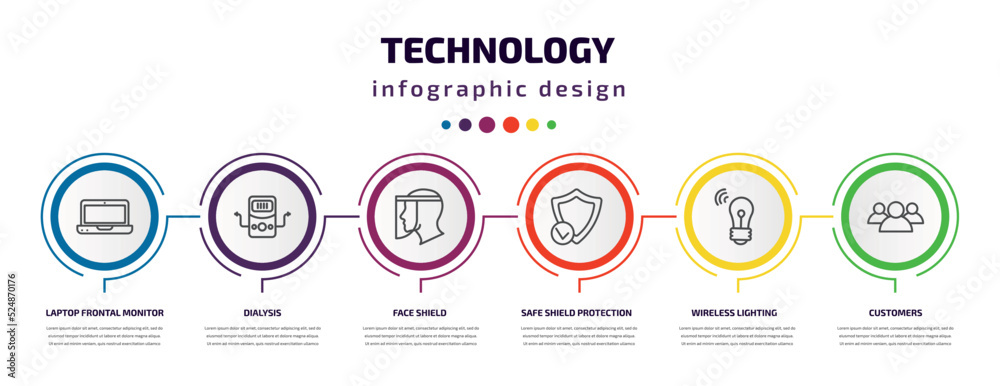 technology infographic template with icons and 6 step or option. technology icons such as laptop frontal monitor, dialysis, face shield, safe shield protection, wireless lighting, customers vector. technology infographic template with icons and 6 step or option. technology icons such as laptop frontal monitor, dialysis, face shield, safe shield protection, wireless lighting, customers vector.