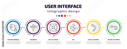 user interface infographic template with icons and 6 step or option. user interface icons such as exchange personel, crossroad, exit full screen arrows, 6 ps, curve left arrow, return left arrow
