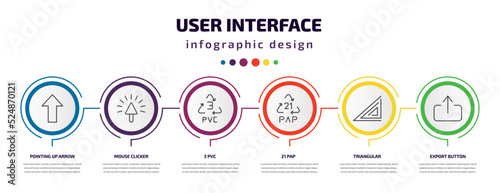 user interface infographic template with icons and 6 step or option. user interface icons such as pointing up arrow, mouse clicker, 3 pvc, 21 pap, triangular, export button vector. can be used for