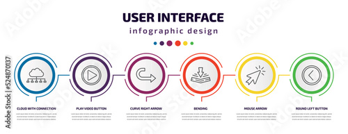 user interface infographic template with icons and 6 step or option. user interface icons such as cloud with connection, play video button, curve right arrow, bending, mouse arrow, round left button