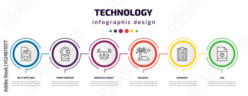 technology infographic template with icons and 6 step or option. technology icons such as big floppy disk, front webcam, wireless gadget, holidays, summary, cad vector. can be used for banner, info