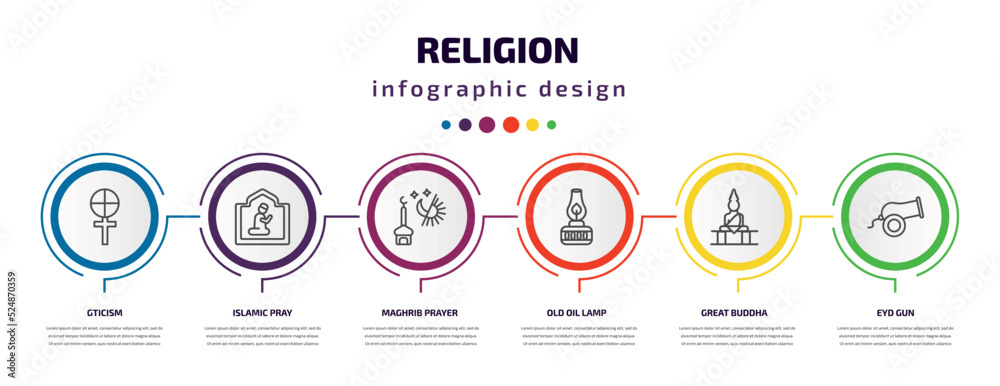 religion infographic template with icons and 6 step or option. religion icons such as gticism, islamic pray, maghrib prayer, old oil lamp, great buddha, eyd gun vector. can be used for banner, info religion infographic template with icons and 6 step or option. religion icons such as gticism, islamic pray, maghrib prayer, old oil lamp, great buddha, eyd gun vector. can be used for banner, info