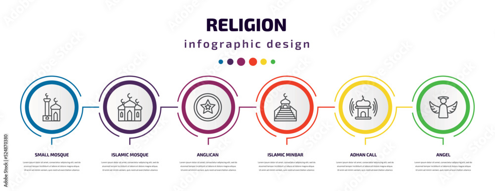 religion infographic template with icons and 6 step or option. religion icons such as small mosque, islamic mosque, anglican, islamic minbar, adhan call, angel vector. can be used for banner, info religion infographic template with icons and 6 step or option. religion icons such as small mosque, islamic mosque, anglican, islamic minbar, adhan call, angel vector. can be used for banner, info