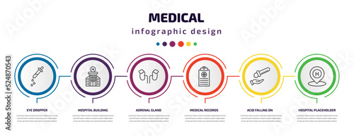 medical infographic template with icons and 6 step or option. medical icons such as eye dropper, hospital building front, adrenal gland, medical records, acid falling on hand, hospital placeholder