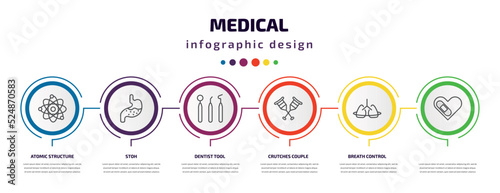 medical infographic template with icons and 6 step or option. medical icons such as atomic structure, stoh, dentist tool, crutches couple, breath control, vector. can be used for banner, info