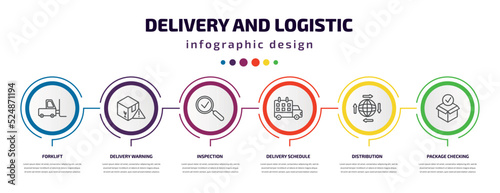 delivery and logistic infographic template with icons and 6 step or option. delivery and logistic icons such as forklift, delivery warning, inspection, schedule, distribution, package checking