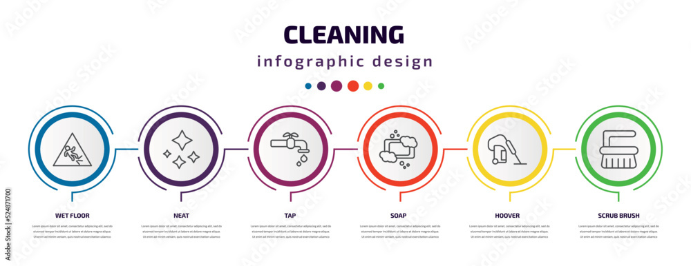 cleaning infographic template with icons and 6 step or option. cleaning icons such as wet floor, neat, tap, soap, hoover, scrub brush vector. can be used for banner, info graph, web, presentations. cleaning infographic template with icons and 6 step or option. cleaning icons such as wet floor, neat, tap, soap, hoover, scrub brush vector. can be used for banner, info graph, web, presentations.