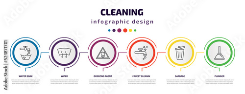 cleaning infographic template with icons and 6 step or option. cleaning icons such as water soak, wiper, oxidizing agent, faucet cleanin, garbage, plunger vector. can be used for banner, info graph,
