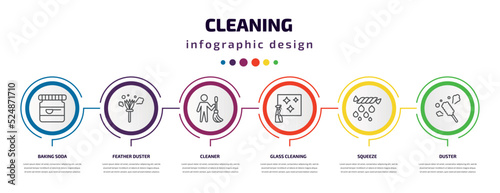 cleaning infographic template with icons and 6 step or option. cleaning icons such as baking soda, feather duster, cleaner, glass cleaning, squeeze, duster vector. can be used for banner, info