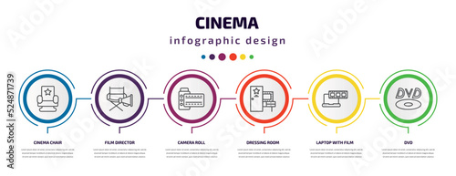 cinema infographic template with icons and 6 step or option. cinema icons such as cinema chair, film director, camera roll, dressing room, laptop with film strip, dvd vector. can be used for banner,