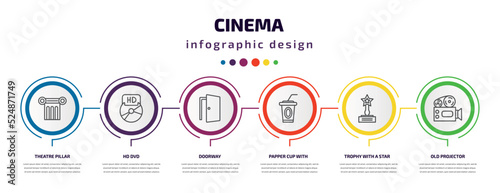 cinema infographic template with icons and 6 step or option. cinema icons such as theatre pillar, hd dvd, doorway, papper cup with straw, trophy with a star, old projector vector. can be used for