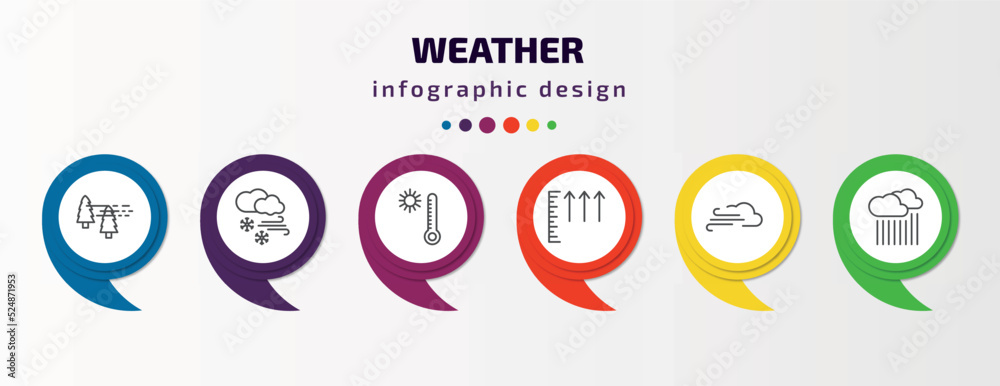 weather infographic template with icons and 6 step or option. weather icons such as patchy fog, snow storms, hot, atmospheric pressure, gust, downpour vector. can be used for banner, info graph, - obrazy, fototapety, plakaty 