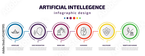 artificial intellegence infographic template with icons and 6 step or option. artificial intellegence icons such as aeroplane, voice recognition, bionic arm, humanoid, healthcare, robots and humans