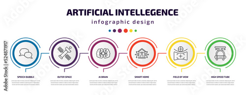 artificial intellegence infographic template with icons and 6 step or option. artificial intellegence icons such as speech bubble, outer space, ai brain, smart home, field of view, high speed tube