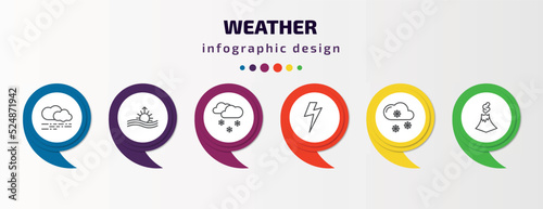 weather infographic template with icons and 6 step or option. weather icons such as mist, aurora, ice pellets, bolt, snowy, eruption vector. can be used for banner, info graph, web, presentations.