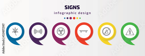 signs infographic template with icons and 6 step or option. signs icons such as marijuana, noise, toxic waste, skateboard, no bleaching, high voltage vector. can be used for banner, info graph, web,
