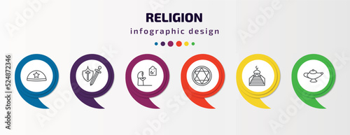 religion infographic template with icons and 6 step or option. religion icons such as yarmulke, crusade, muslim woman praying, blasphemy, islamic minbar, arabian magic lamp vector. can be used for