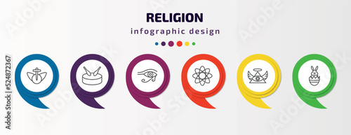 religion infographic template with icons and 6 step or option. religion icons such as heresy, eyd drum, eye of ra, agticism, god, easter bunny vector. can be used for banner, info graph, web,