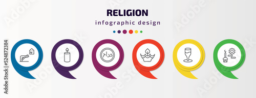 religion infographic template with icons and 6 step or option. religion icons such as ruku posture, candle, haram, diwali, goblet, subah prayer vector. can be used for banner, info graph, web,
