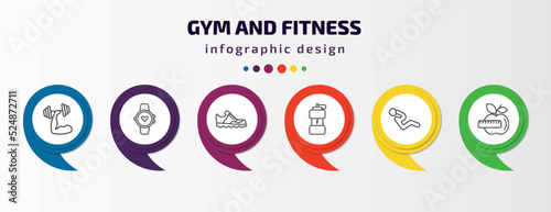 gym and fitness infographic template with icons and 6 step or option. gym and fitness icons such as fitness, training watch, trainers, isotonic, abdominal exercises, nutrition vector. can be used