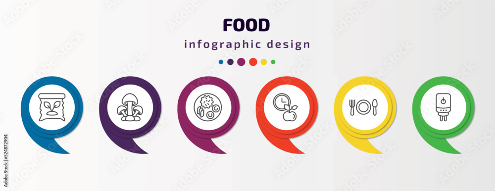food infographic template with icons and 6 step or option. food icons such as organic food, mushrooms, hainanese chicken, time to have a break, eatery, boiler vector. can be used for banner, info food infographic template with icons and 6 step or option. food icons such as organic food, mushrooms, hainanese chicken, time to have a break, eatery, boiler vector. can be used for banner, info
