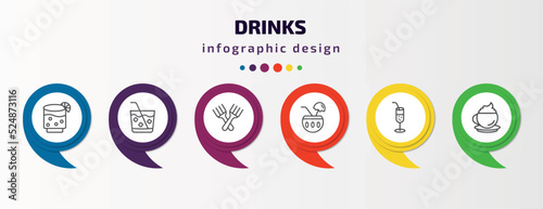 drinks infographic template with icons and 6 step or option. drinks icons such as lime rickey drink, caipirinha, forks, planter's punch, ramos gin fizz, cappuccino vector. can be used for banner,