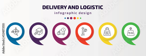 delivery and logistic infographic template with icons and 6 step or option. delivery and logistic icons such as logistics, delivery tag, mind eraser drink, courier, weight, weight limit vector. can