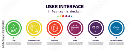 user interface infographic element with icons and 6 step or option. user interface icons such as 4 ldpe, exchange personel, video play, bridge, crossroad, return left arrow vector. can be used for
