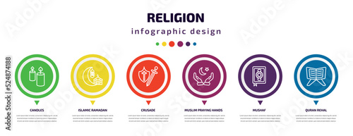 religion infographic element with icons and 6 step or option. religion icons such as candles, islamic ramadan, crusade, muslim praying hands, mushaf, quran rehal vector. can be used for banner, info