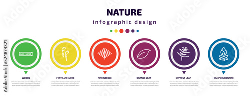 nature infographic element with icons and 6 step or option. nature icons such as woods, fertilize clinic, pine needle, orange leaf, cypress leaf, camping bonfire vector. can be used for banner, info