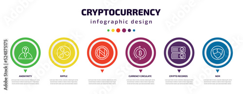 cryptocurrency infographic element with icons and 6 step or option. cryptocurrency icons such as anonymity, ripple, , currency circulate, crypto records, nem vector. can be used for banner, info