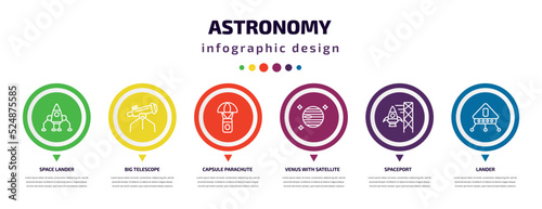 astronomy infographic element with icons and 6 step or option. astronomy icons such as space lander, big telescope, capsule parachute, venus with satellite, spaceport, lander vector. can be used for